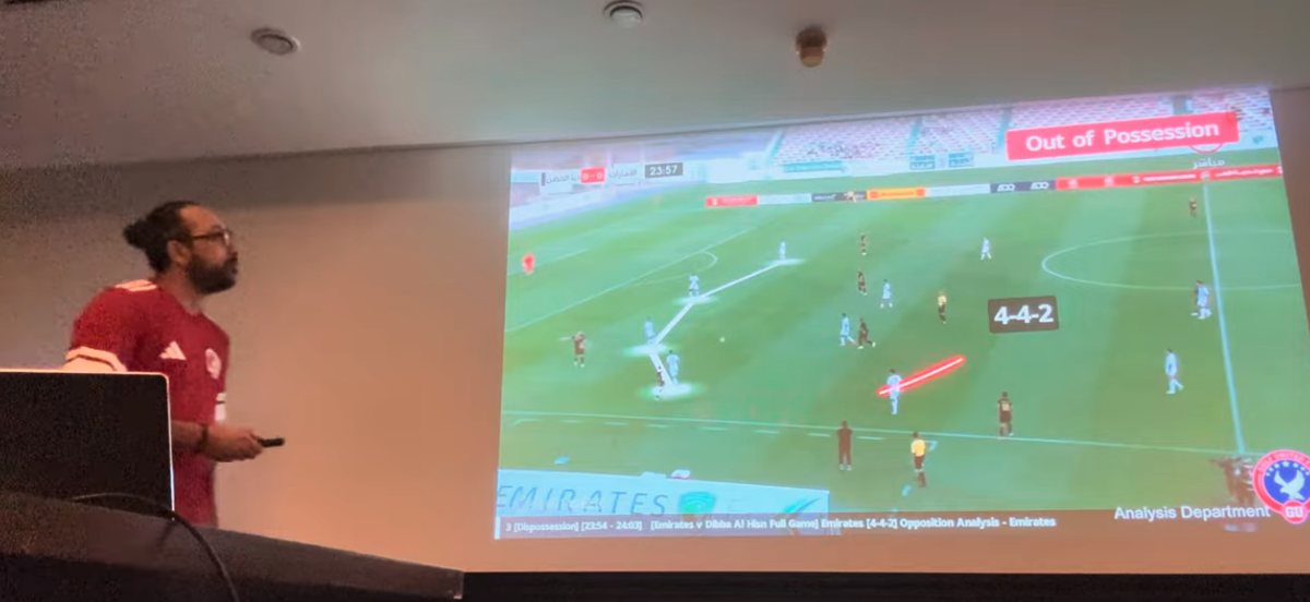 Sameh presenting opposition analysis to players